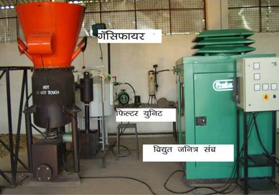 biogas_generation
