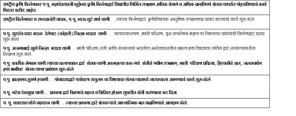kirtanmarathi copy